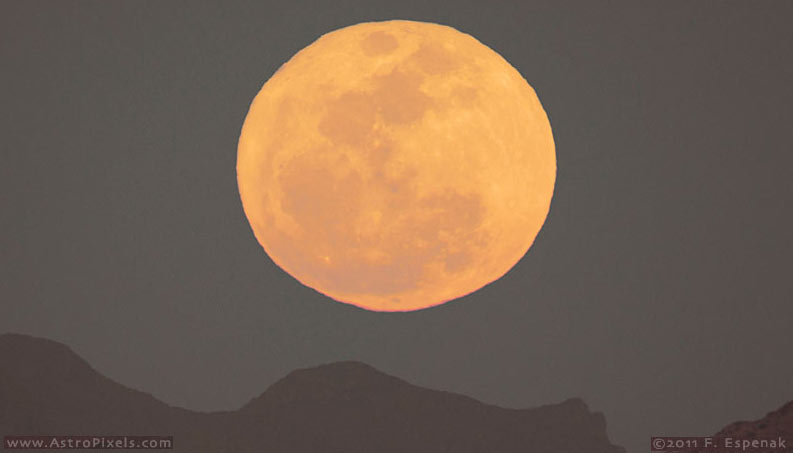 Full Supermoon Rise Over the Peloncillo Mtns - 2
