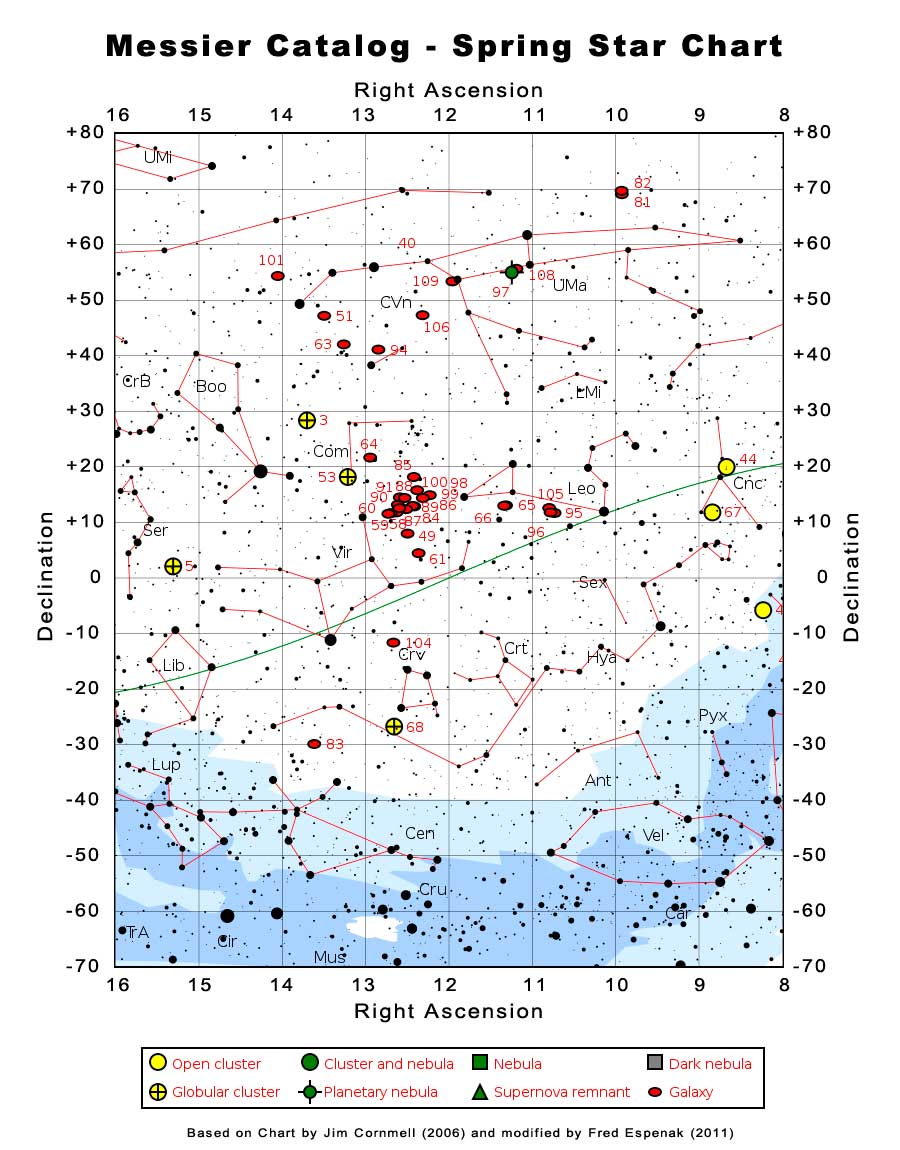 Messier Catalog - Spring Star Chart