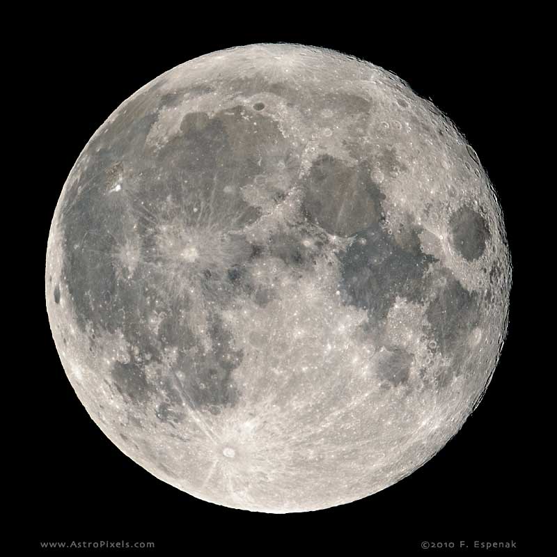 Full Moon - 15.1 days