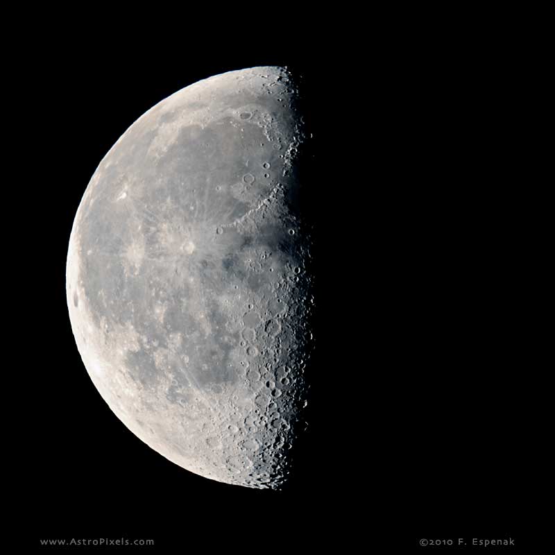 Gibbous Moon - 20.6 days