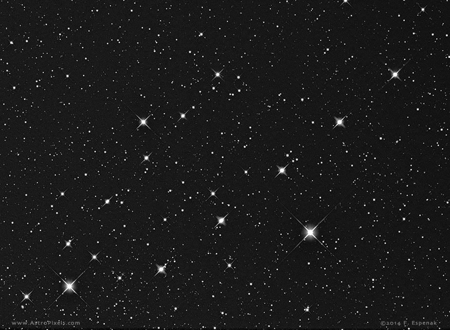 Hover to reveal Vesta and Ceres.