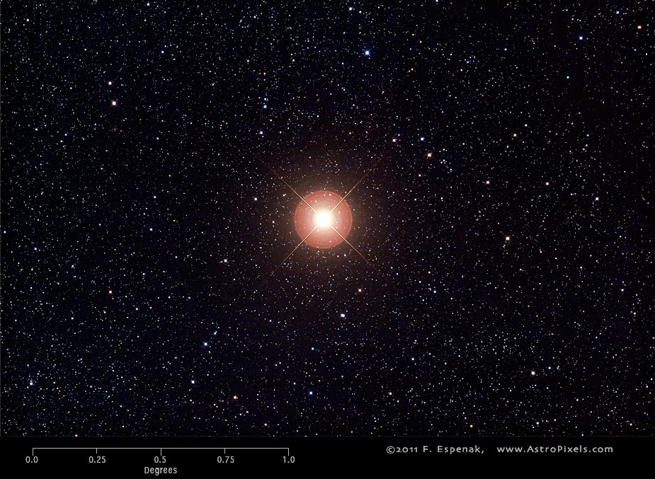 Betelgeuse