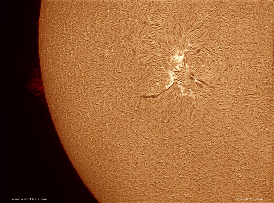 Sun in H-alpha
